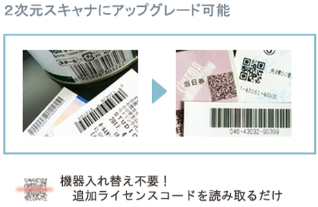 ライセンスバーコードで2次元バーコードリーダーに進化