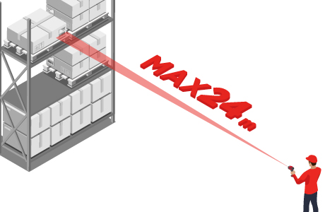 最大24mの距離でも高速読み取り｜XLRモデル