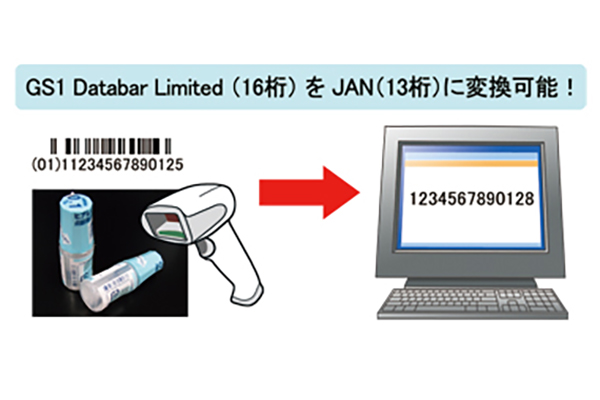 医療業界向けGS-1 Databarの読み取りとデータ編集に対応